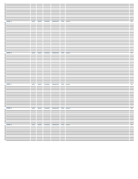 File:Rell lvl0 Druid al.pdf