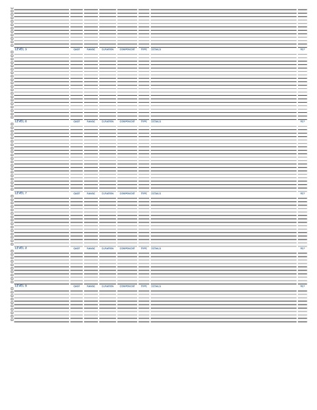 File:Aveno lvl1 Bard al.pdf