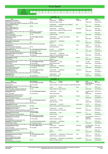 File:OnicaLevel2.pdf