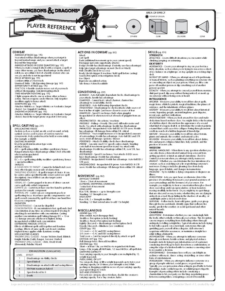 File:5eActionsReferencePage.pdf